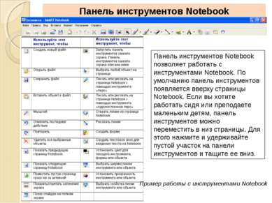 Панель инструментов Notebook Панель инструментов Notebook позволяет работать ...