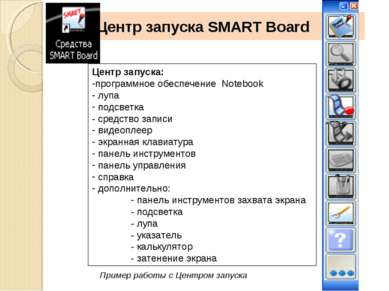 Центр запуска SMART Board Центр запуска: программное обеспечение Notebook луп...