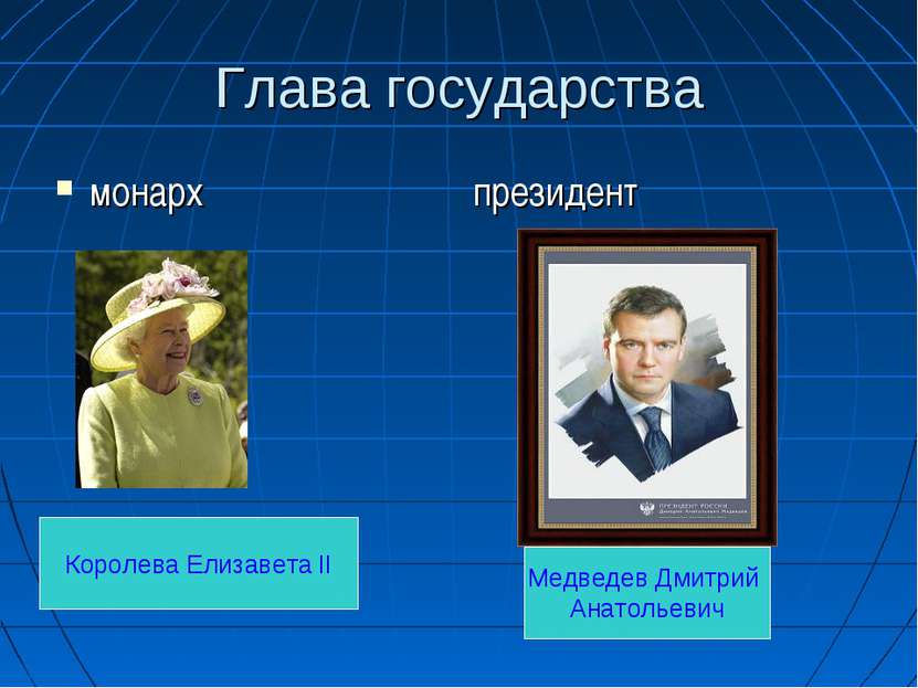 Глава государства монарх президент Королева Елизавета II Медведев Дмитрий Ана...