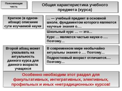 Общая характеристика учебного предмета (курса) Краткое (в одном-абзаце) описа...