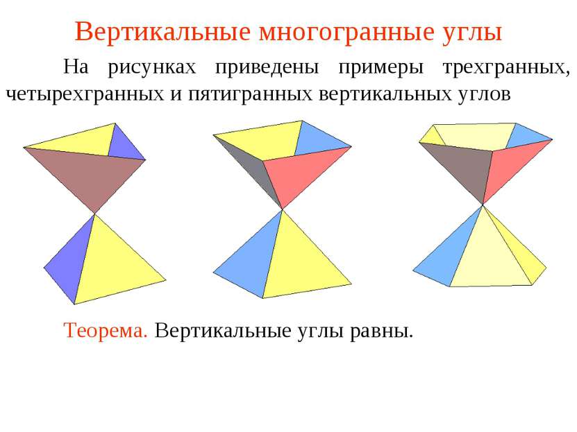 Вертикальные многогранные углы На рисунках приведены примеры трехгранных, чет...