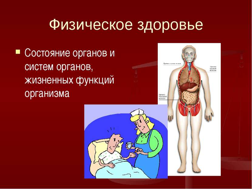 Физическое здоровье Состояние органов и систем органов, жизненных функций орг...