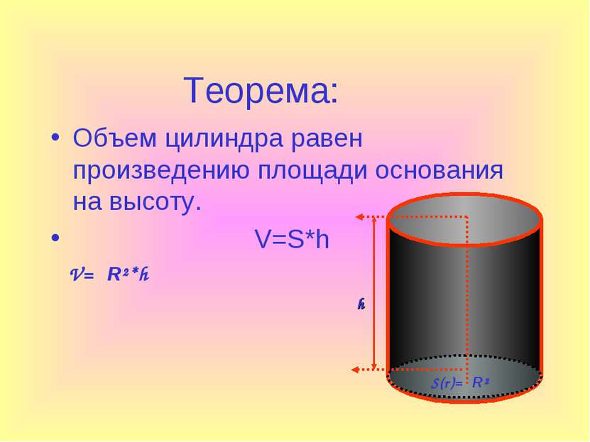 Теорема: Объем цилиндра равен произведению площади основания на высоту. V=S*h...