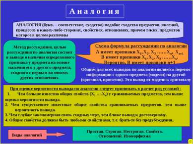 101 А н а л о г и я АНАЛОГИЯ (букв. – соответствие, сходство) подобие сходств...