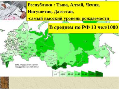 Республики : Тыва, Алтай, Чечня, Ингушетия, Дагестан, -самый высокий уровень ...