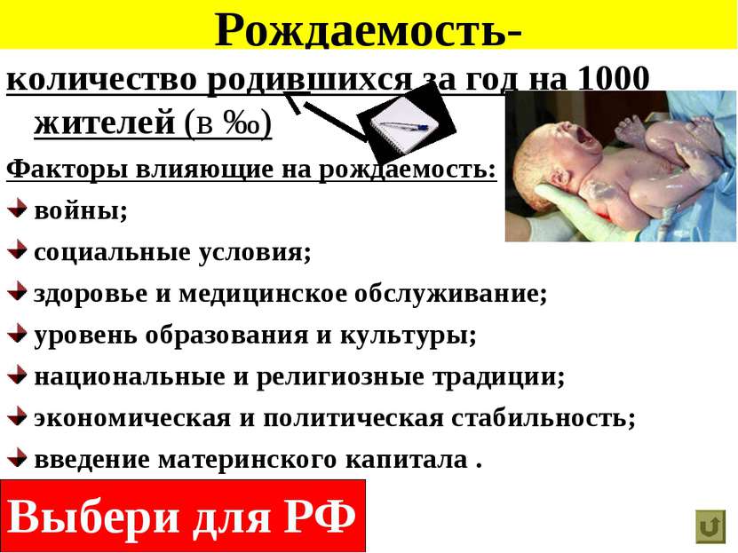 Рождаемость- количество родившихся за год на 1000 жителей (в ‰) Факторы влияю...