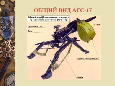 ОБЩИЙ ВИД АГС-17