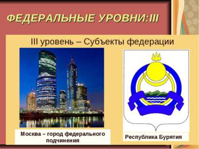 ФЕДЕРАЛЬНЫЕ УРОВНИ:III III уровень – Субъекты федерации Москва – город федера...