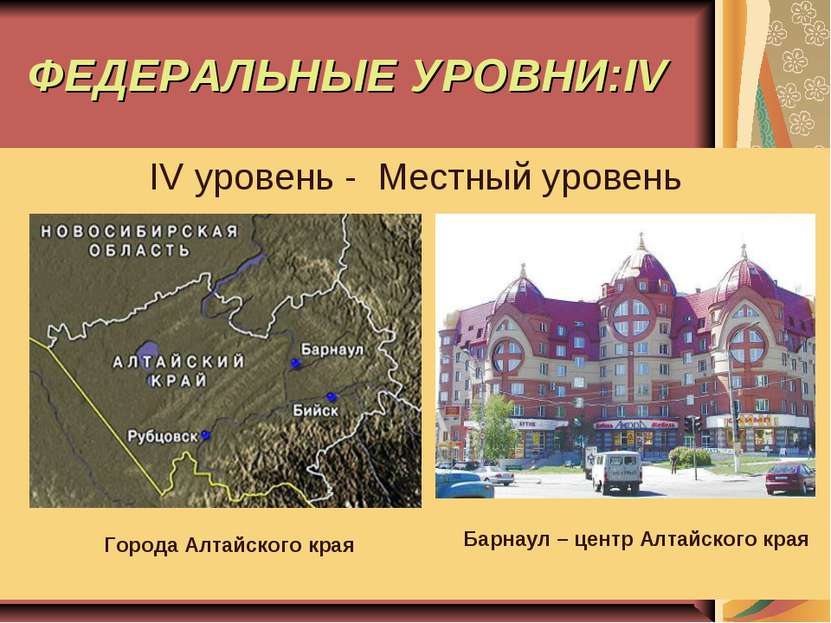 ФЕДЕРАЛЬНЫЕ УРОВНИ:IV IV уровень - Местный уровень Города Алтайского края Бар...