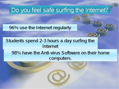 Do you feel safe surfing the Internet? 96% use the Internet regularly Student...