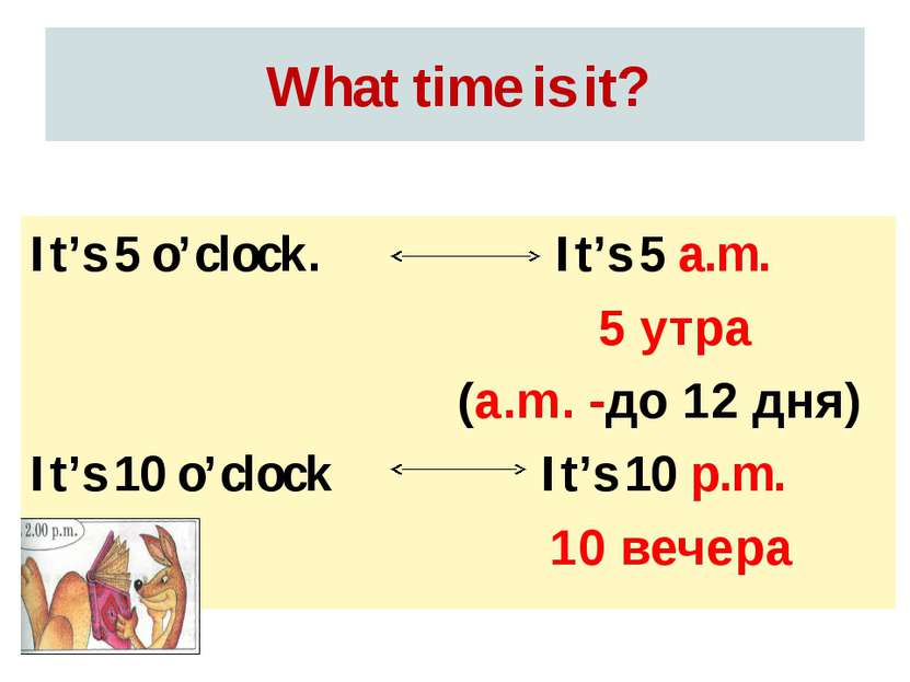 What time is it? It’s 5 a.m. 5 утра (a.m. -до 12 дня) It’s 10 p.m. 10 вечера ...