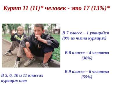 Курят 11 (11)* человек - это 17 (13%)* В 8 классе – 4 человека (36%) В 7 клас...