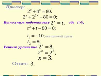 Пример: Выполним подстановку где t>0, Решим уравнение -посторонний корень;
