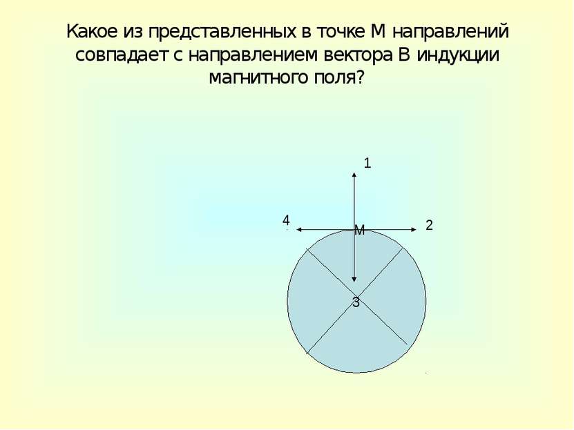 Какое из представленных в точке М направлений совпадает с направлением вектор...