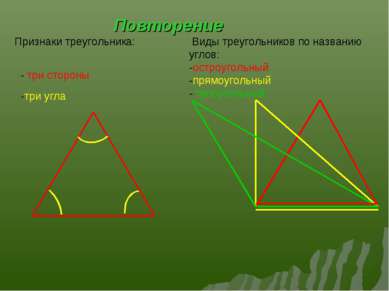 Повторение Виды треугольников по названию углов: -остроугольный -прямоугольны...