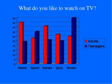 What do you like to watch on TV?