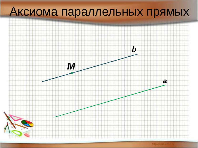 Аксиома параллельных прямых а М b