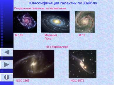 Классификация галактик по Хабблу Спиральные галактики: а) нормальные М 101 Мл...