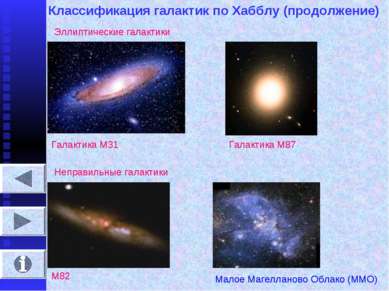 Классификация галактик по Хабблу (продолжение) Эллиптические галактики Галакт...
