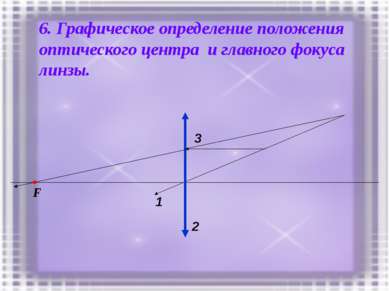 6. Графическое определение положения оптического центра и главного фокуса лин...