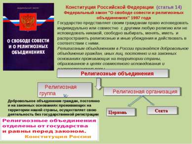Конституция Российской Федерации (статья 14) Федеральный закон "О свободе сов...