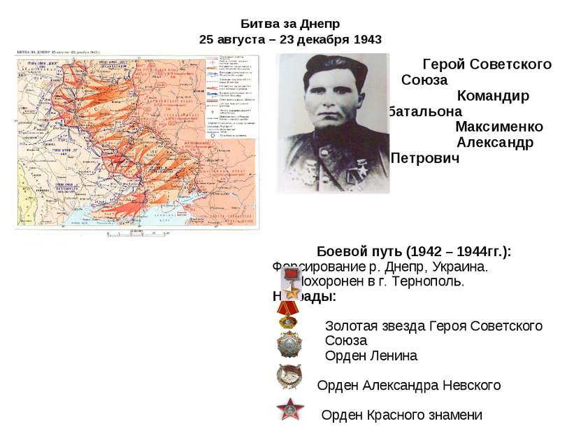 Битва за Днепр 25 августа – 23 декабря 1943 Герой Советского Союза Командир б...