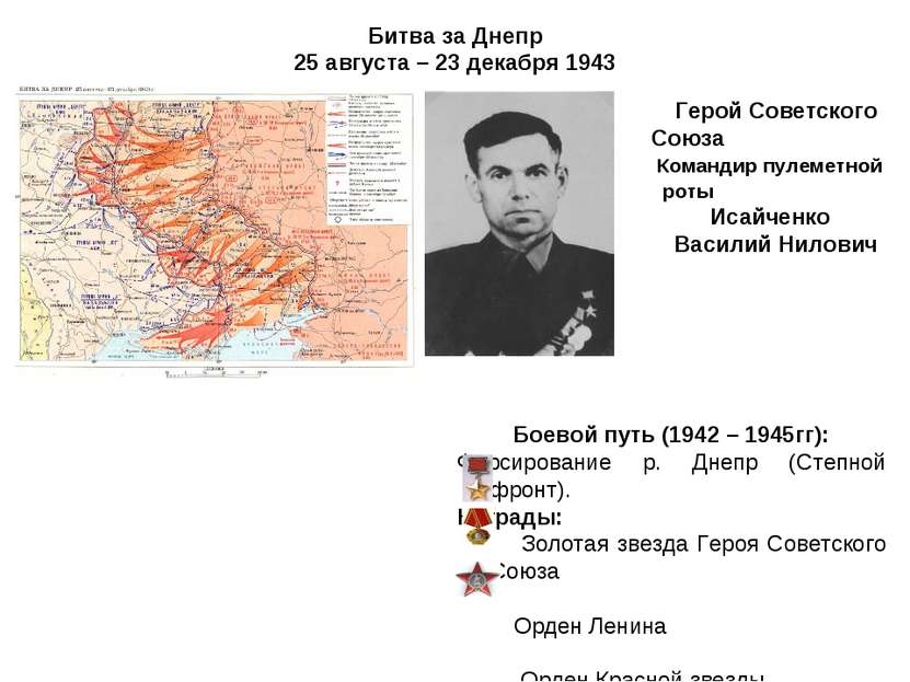 Битва за Днепр 25 августа – 23 декабря 1943 Герой Советского Союза Командир п...