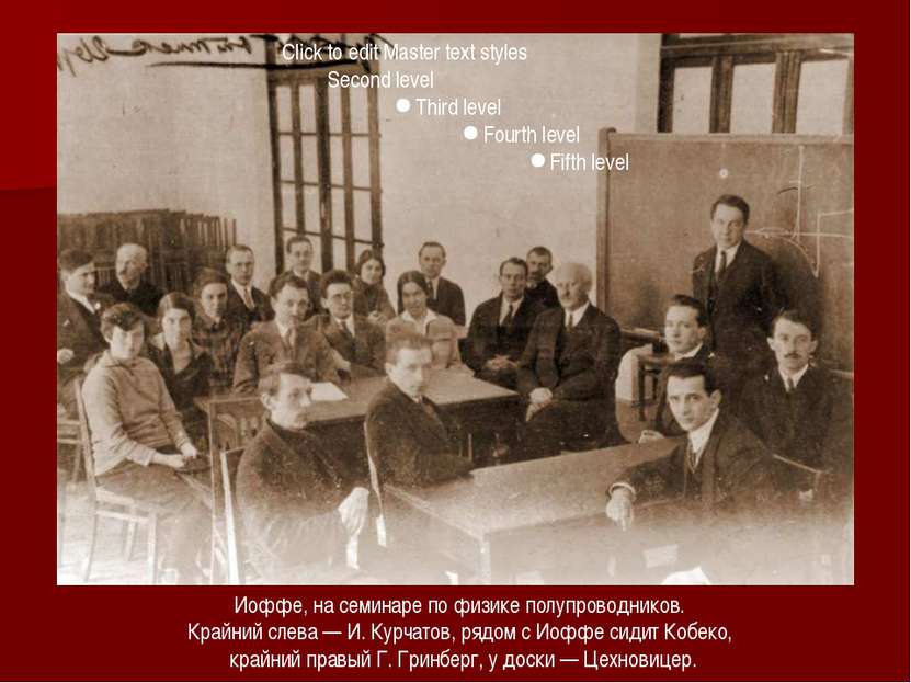 Иоффе, на семинаре по физике полупроводников. Крайний слева — И. Курчатов, ря...