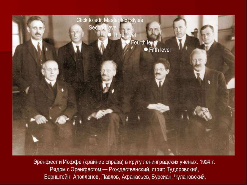 Эренфест и Иоффе (крайние справа) в кругу ленинградских ученых. 1924 г. Рядом...