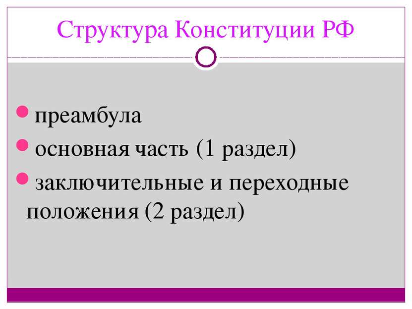 Структура Конституции РФ преамбула основная часть (1 раздел) заключительные и...