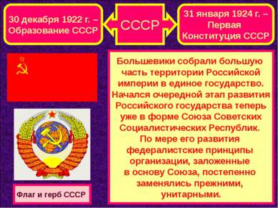 СССР 30 декабря 1922 г. – Образование СССР 31 января 1924 г. – Первая Констит...