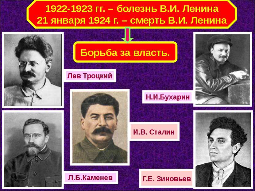 1922-1923 гг. – болезнь В.И. Ленина 21 января 1924 г. – смерть В.И. Ленина Бо...
