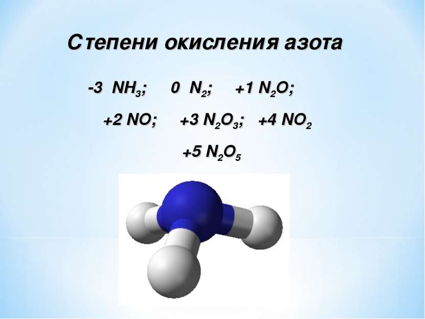 Степени окисления азота -3 NH3; 0 N2; +1 N2O; +2 NO; +3 N2O3; +4 NO2 +5 N2O5