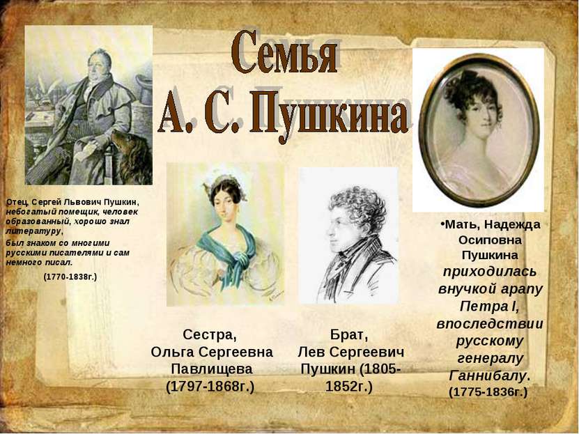 Отец, Сергей Львович Пушкин, небогатый помещик, человек образованный, хорошо ...
