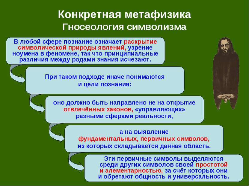 При таком подходе иначе понимаются и цели познания: а на выявление фундамента...