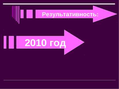 Результативность: 2010 год