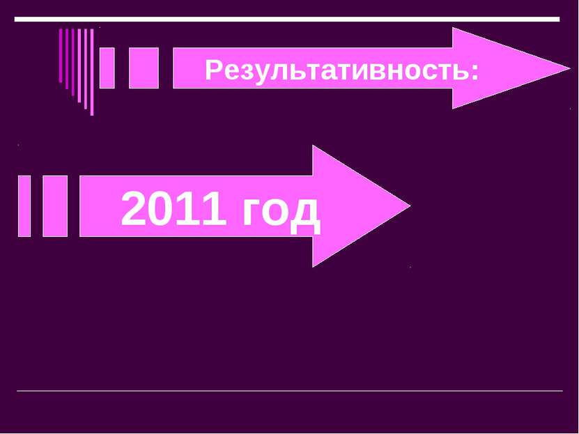 Результативность: 2011 год