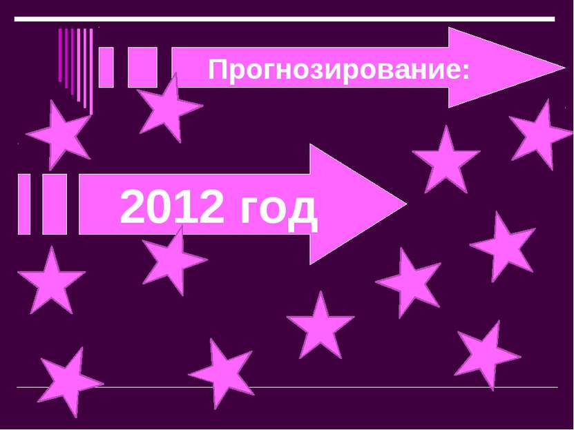 Прогнозирование: 2012 год