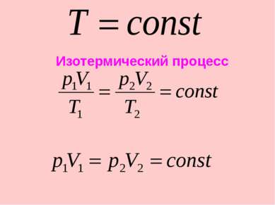 Домашнее задание const Формула закона Автор(ы) закона график