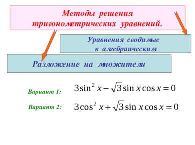 Методы решения тригонометрических уравнений. Разложение на множители Вариант ...