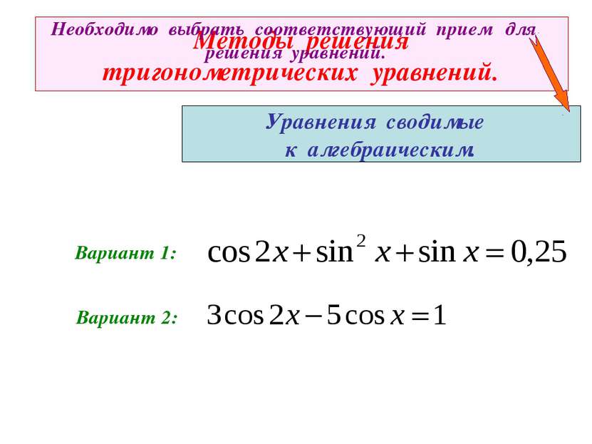 Методы решения тригонометрических уравнений. Уравнения сводимые к алгебраичес...