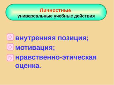 внутренняя позиция; мотивация; нравственно-этическая оценка. Личностные униве...