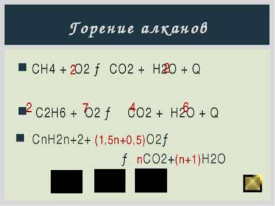 Реакции нитрования (Коновалова) -это реакция с азотной кислотой, с помощью ко...