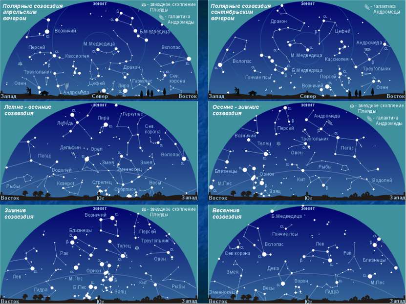 Созвездие июня. Карта созвездий летнего неба. Зимние и летние созвездия. Созвездия зимой и летом. Осеннее звездное небо созвездия.