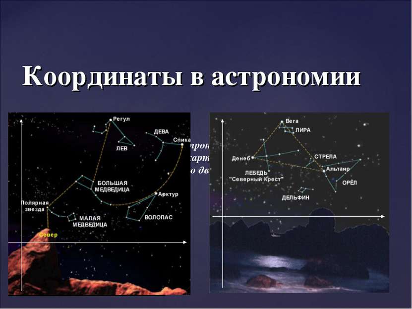 C помощью системы координат, астрономы определяют расстояние до звёзд, их мес...