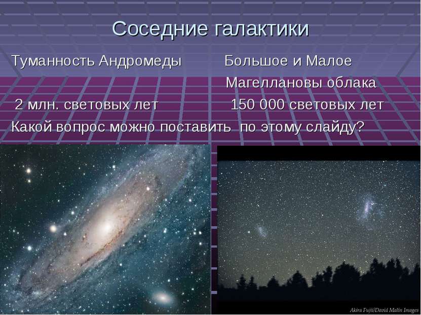 Соседние галактики Туманность Андромеды Большое и Малое Магеллановы облака 2 ...