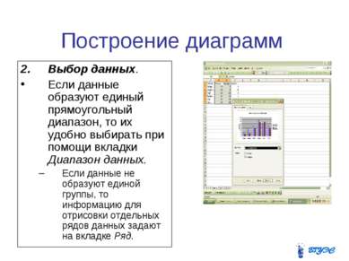 Построение диаграмм Выбор данных. Если данные образуют единый прямоугольный д...