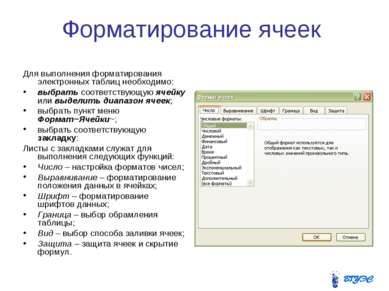 Форматирование ячеек Для выполнения форматирования электронных таблиц необход...