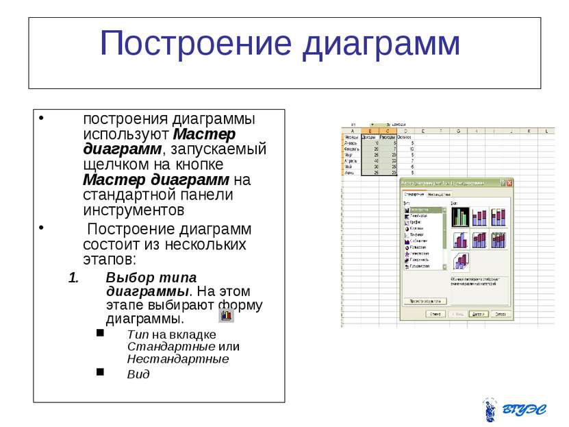 Построение диаграмм построения диаграммы используют Мастер диаграмм, запускае...