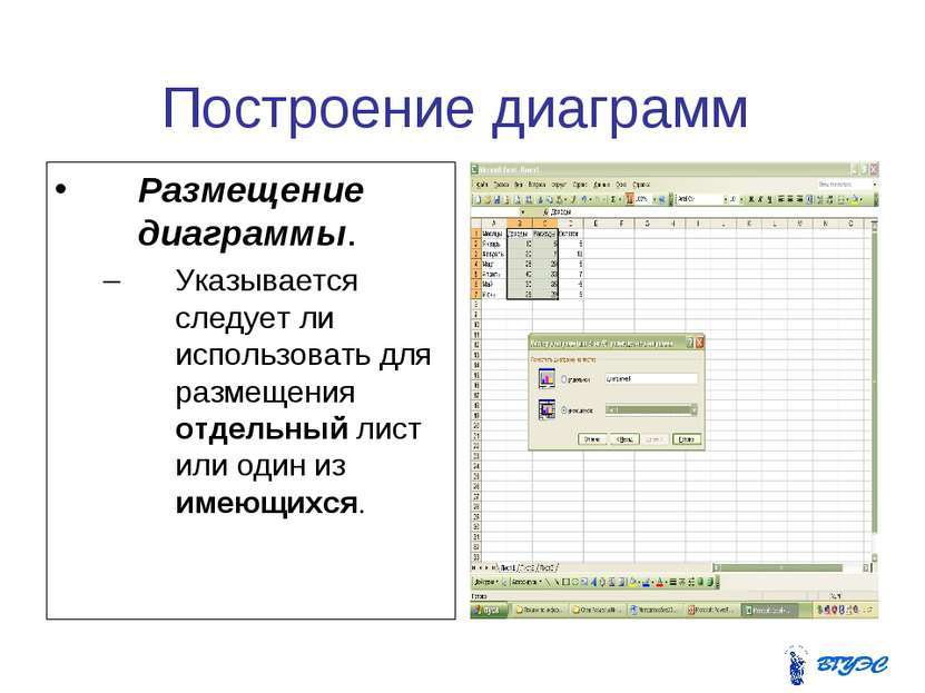 Построение диаграмм Размещение диаграммы. Указывается следует ли использовать...